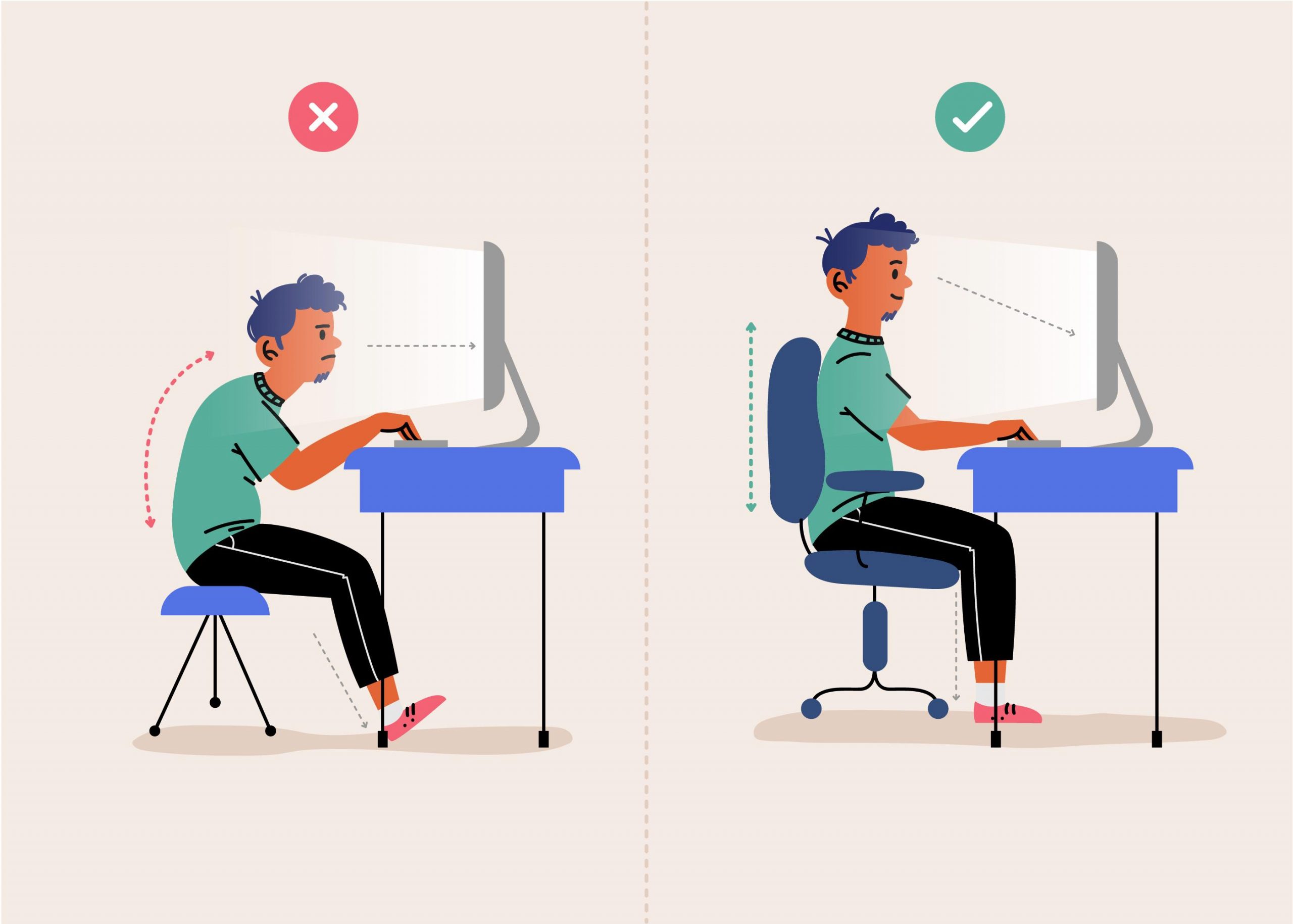 La Ergonomía